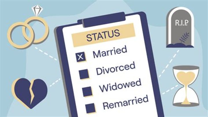 Uncovering The Truth: Fran Kirby's Marital Status Revealed