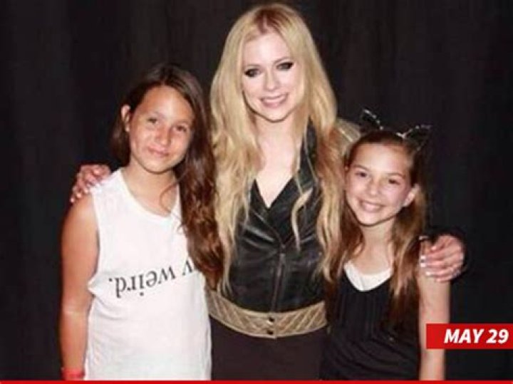 Understanding Avril Lavigne's Daughter: A Deep Dive Into Her Life