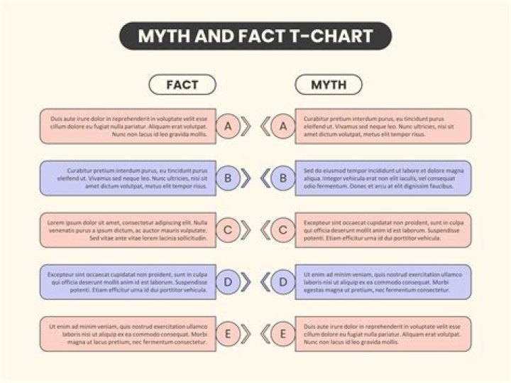 Understanding Fik Fap: The Myths, Facts, And Implications