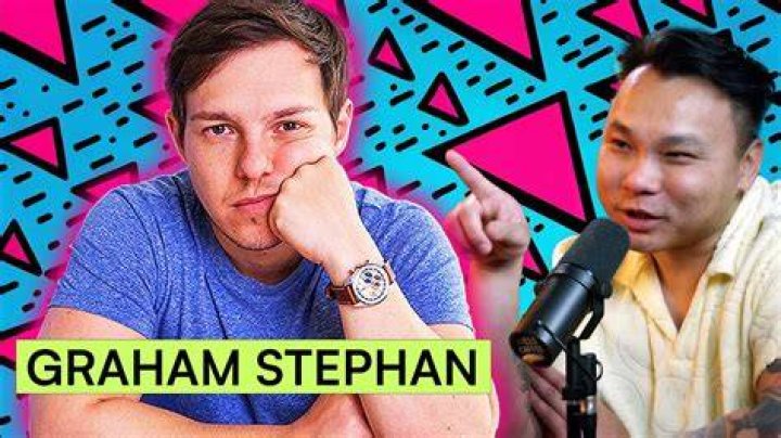 Understanding Graham Stephan's Height: A Comprehensive Analysis