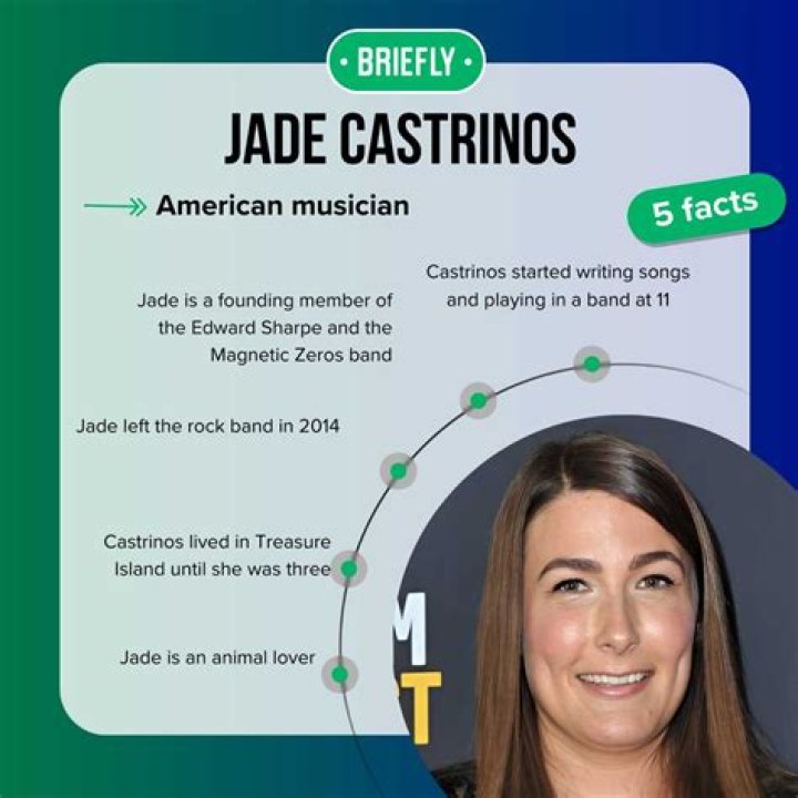 Understanding Jade Castrinos And Her Struggles With Drugs