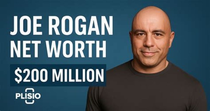Understanding Joe Rogan's Net Worth: A Comprehensive Analysis