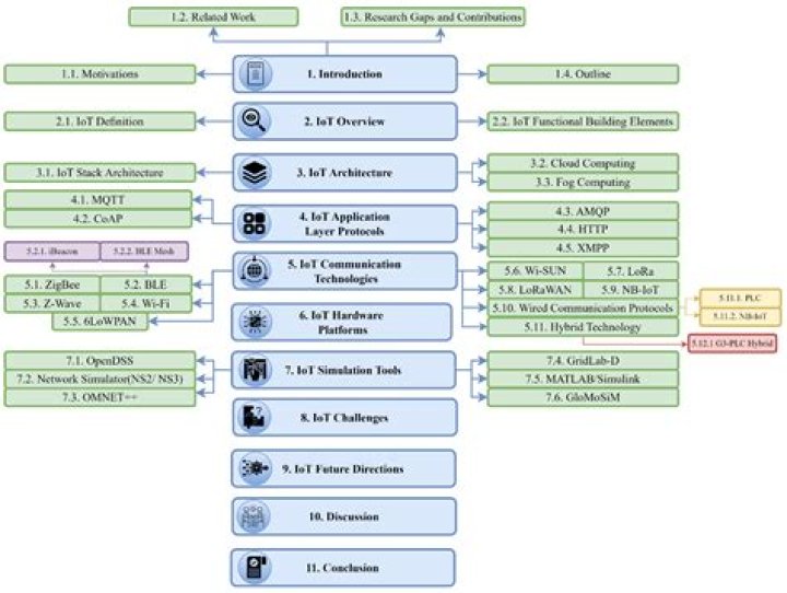 Understanding Listcrawler Arrests: A Comprehensive Overview