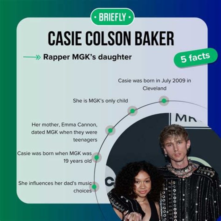 Understanding MGK Daughter: A Deep Dive Into The Life Of Casie Colson Baker