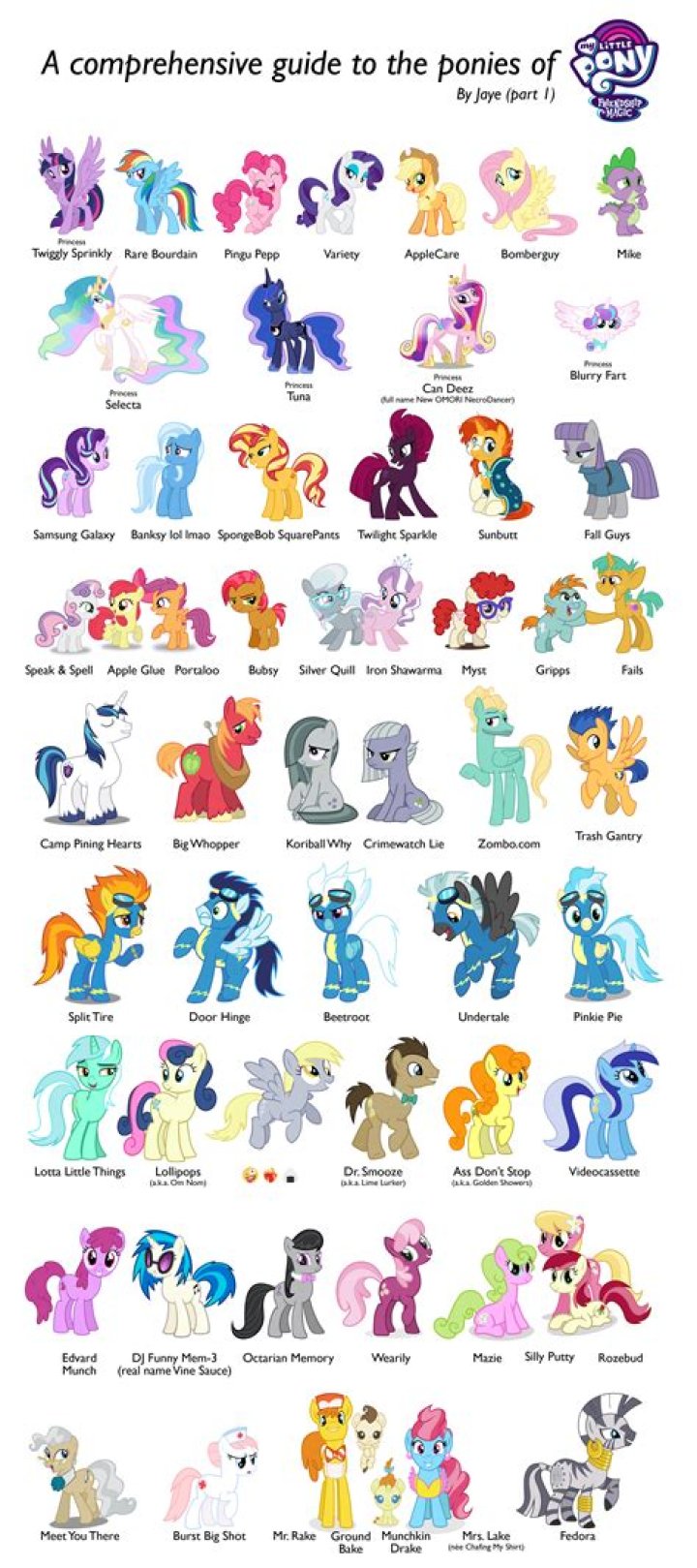 Understanding Prince Height: A Comprehensive Guide