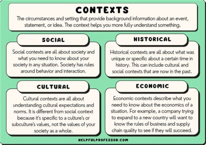 Understanding The Meaning Of 'llaw' In Various Contexts