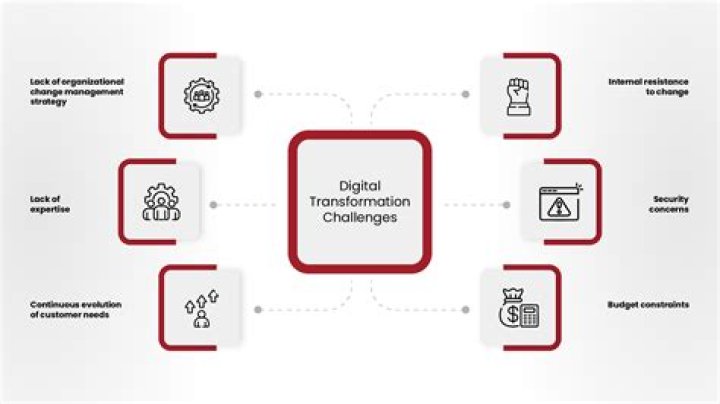 Understanding TS Vanity: The Rise Of A Digital Phenomenon