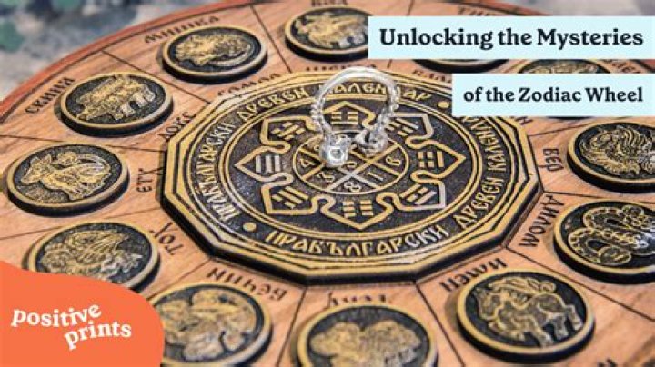 Unlocking The Mysteries: What Zodiac Is Sep 18?