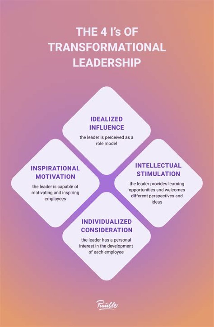 Unveiling Joy Renfrow: Discoveries And Insights Into Transformative Leadership