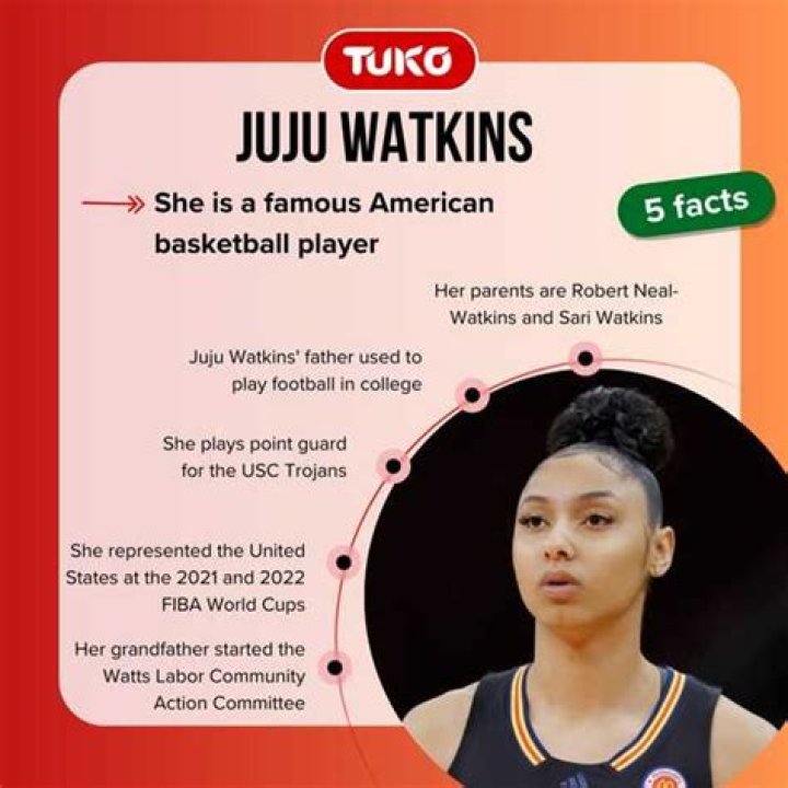 Unveiling Juju Watkins' Identity: Nationality And Ethnicity Explored
