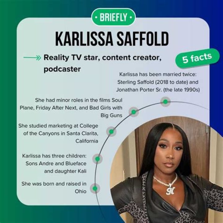 Unveiling Karlissa Saffold's Age: Discoveries And Insights