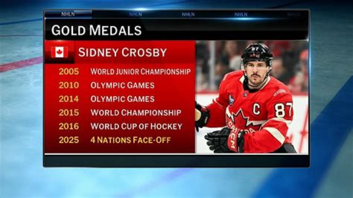 Unveiling The Crosby Legacy: Discoveries And Insights Into Sidney's Family