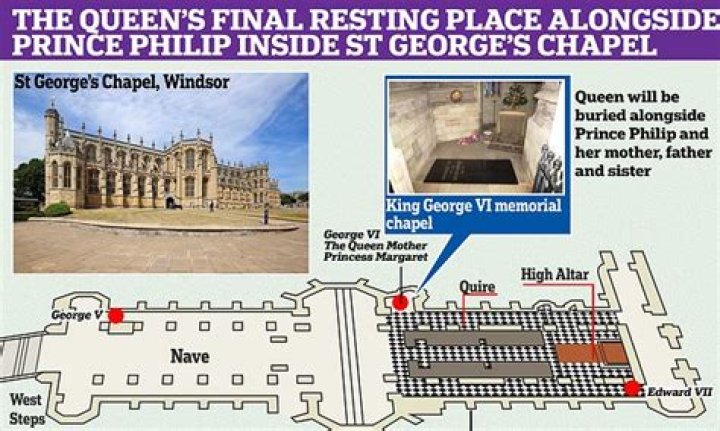 Unveiling The Final Resting Place Of Prince: Where Is He Buried?