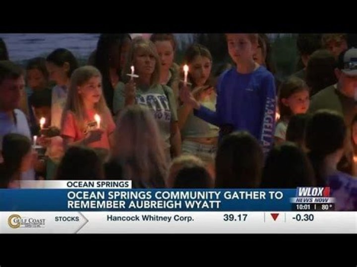 Unveiling The Mystery: What Does Llaw Stand For Aubreigh Wyatt?