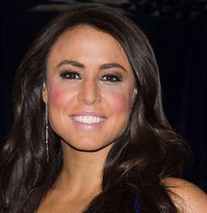 Unveiling The Mystery: Who Is Andrea Tantaros Married To?
