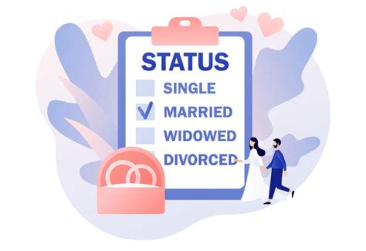 Unveiling The Truth: Exploring Mitch Fatel's Marital Status