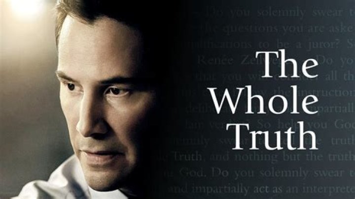 Unveiling The Truth: Keanu Reeves' Health Status Revealed