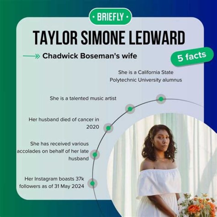 Unveiling The Truth: Taylor Simone Ledward's Pregnancy Rumors Explored