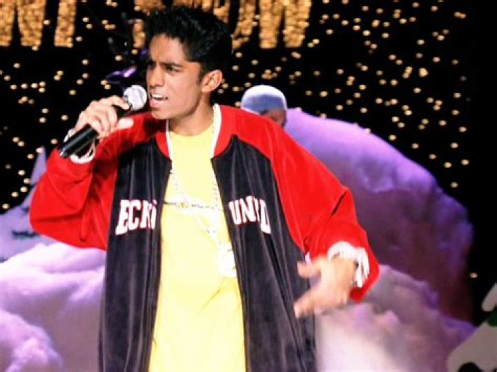 Unveiling The Wealth Of Rajiv Surendra: A Deep Dive Into His Net Worth