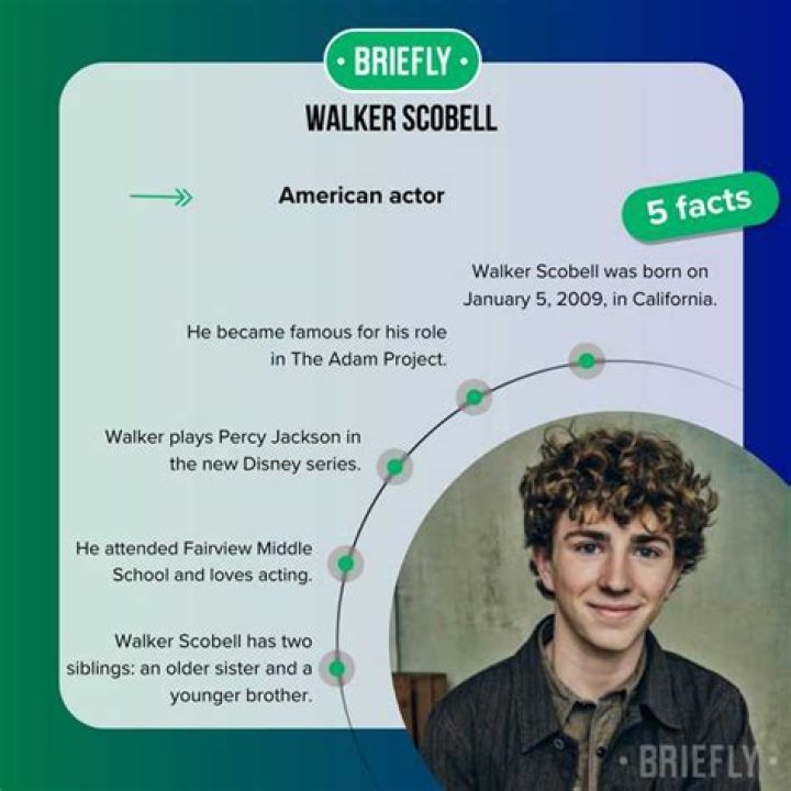 Unveiling Walker Scobell's Girlfriend: A Glimpse Into His Personal Life
