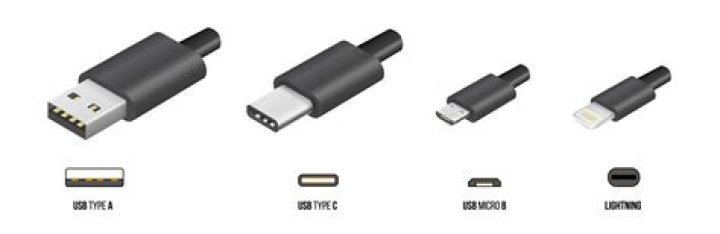USB-A vs. USB-C: What Is the Difference?