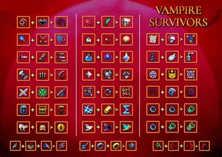 Vampire Survivors 0.5.2 Update Explained