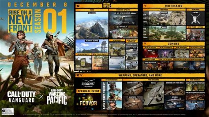 Vanguard and Warzone Pacific Season 1 Roadmap Released