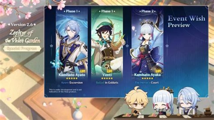 Venti banner rerun in Genshin Impact: Release date & 4-star characters