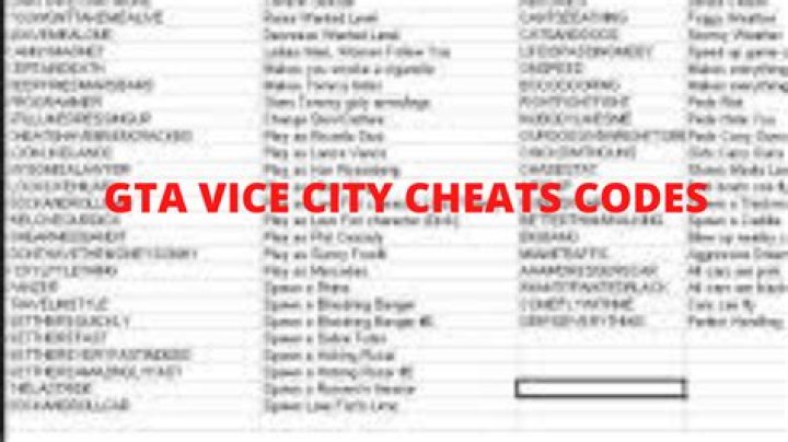 Vice City Cheat Codes for Xbox One