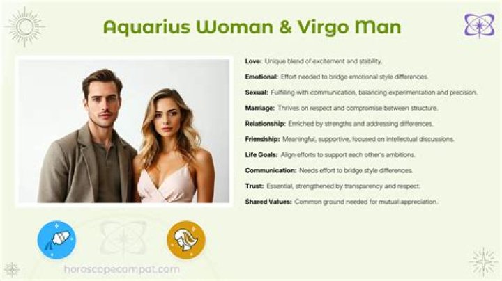 Virgo Man And Aquarius Woman: A Guide To Love And Compatibility
