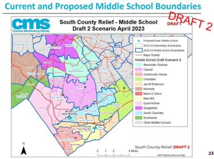 Virtual Elementary Middle School - Charlotte
