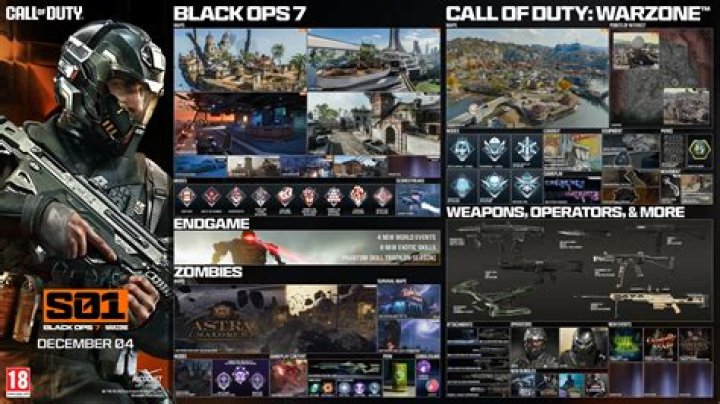 Warzone players blast servers as “worse than ever” after Season 3 update