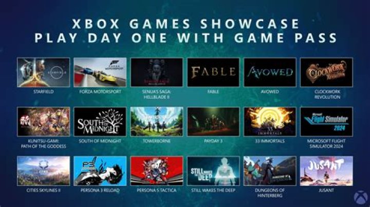 We’re Still Waiting on these 10 Games to Come to Xbox Game Pass
