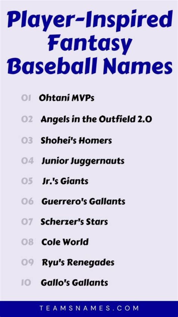 	WHAT A STRANGE NAME FOR A BASEBALL TEAM	