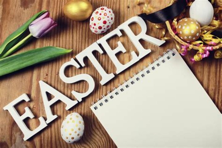 What Day Is Easter On? Understanding The Date And Significance Of Easter