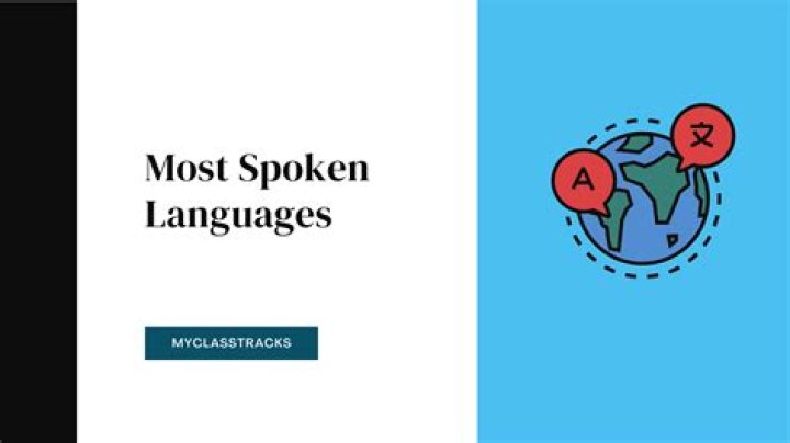 What do they mean and what is the language?