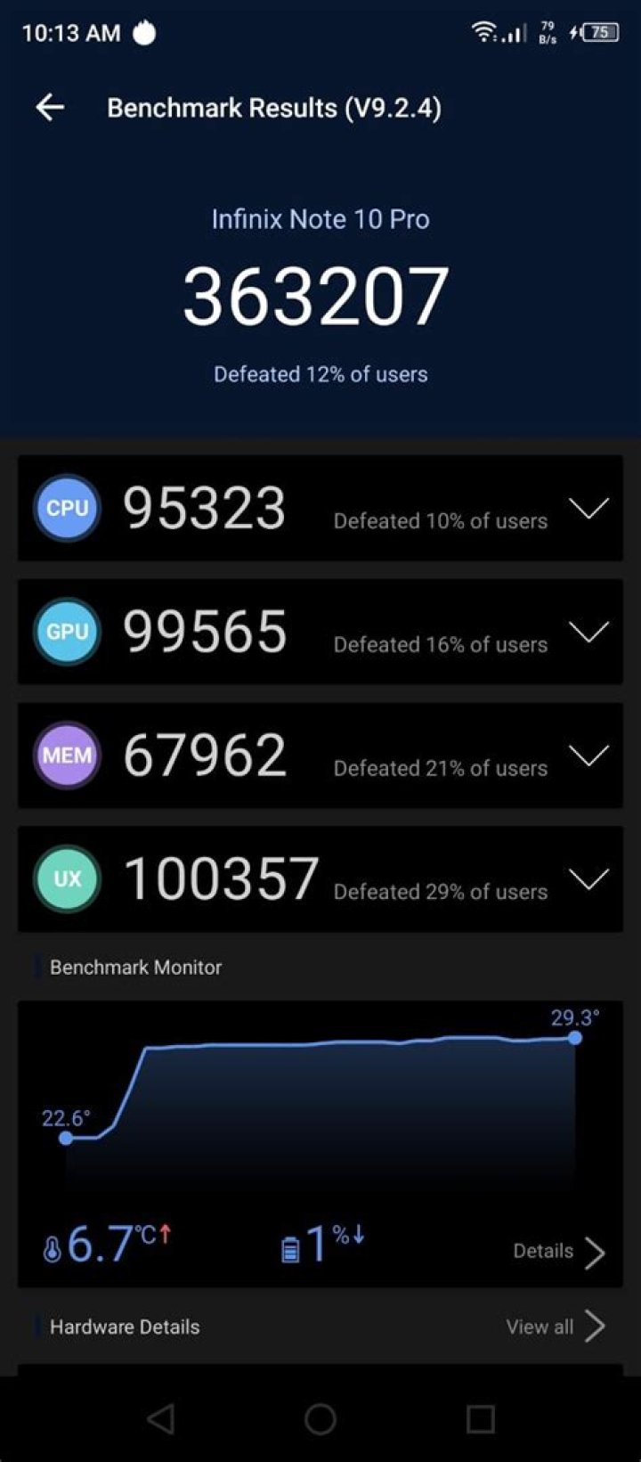 What Does AnTuTu Benchmark Actually Measure?