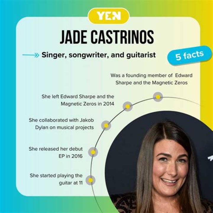 What Happened To Jade Castrinos: A Deep Dive Into Her Journey