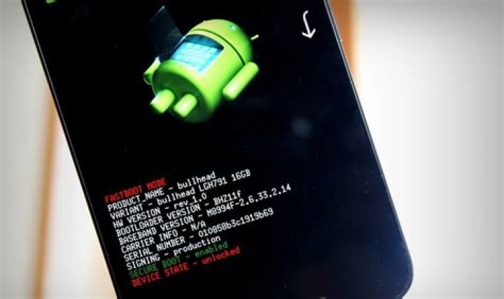 What Is a Bootloader? How Does a Bootloader Work?