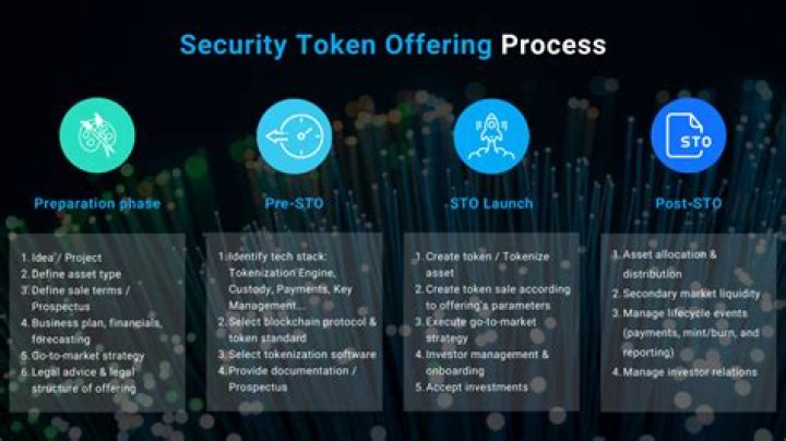 What Is a Security Token Offering (STO) and How Does It Work?