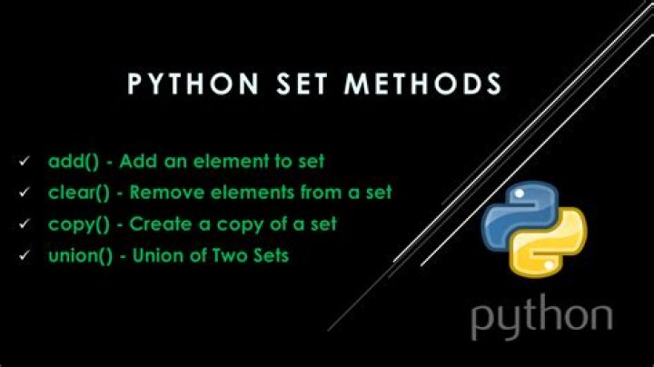 What Is a Set in Python and How to Create One