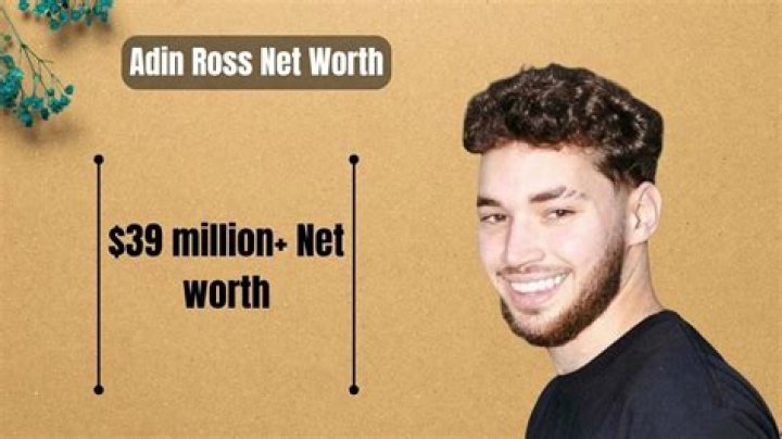 What Is Adin Ross Net Worth 2024