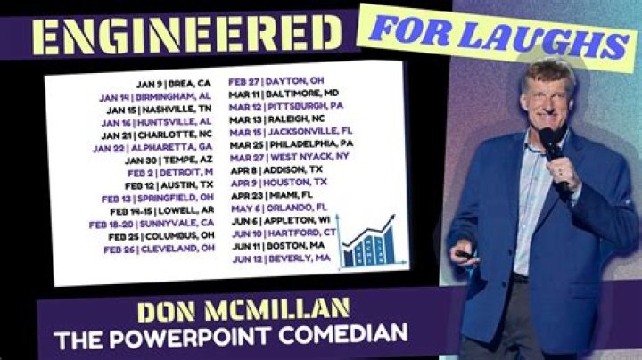 What is Don Mcmillan Net Worth 2024: Wiki, Real Name, Age, Height, Family
