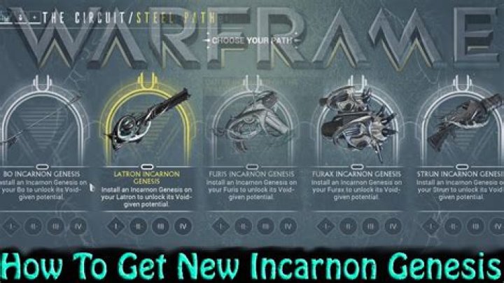 What is Incarnon Genesis in Warframe?