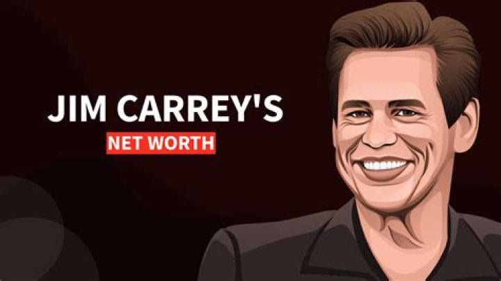 What is Jim Carrey Net Worth 2024: Wiki, Age, Weight, Height, Relationships, And More