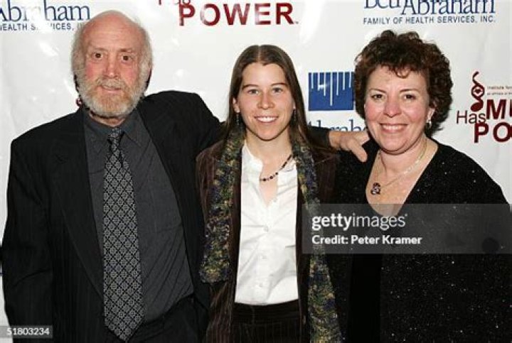 What is Lorin Hollander Net Worth 2024: Wiki, Real Name, Age, Height, Family