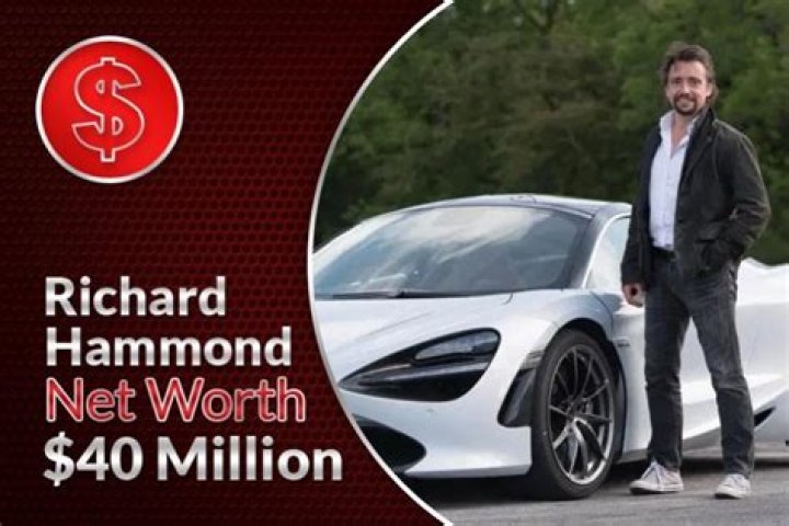 What is Richard Hammond Net Worth 2024: Behind the Scenes of Wealth and Financial