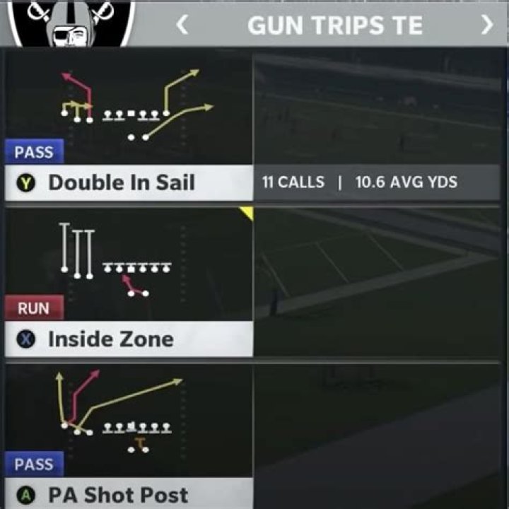 What is the Best Passing Playbook in Madden 21?