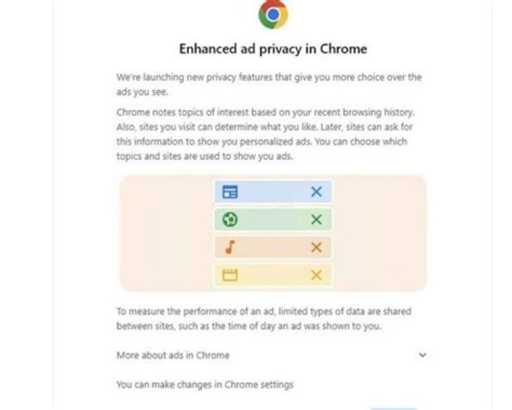 What Is the Google Chrome Privacy Sandbox?
