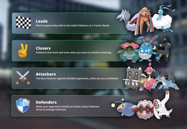 What is the Great League in Pokemon GO?